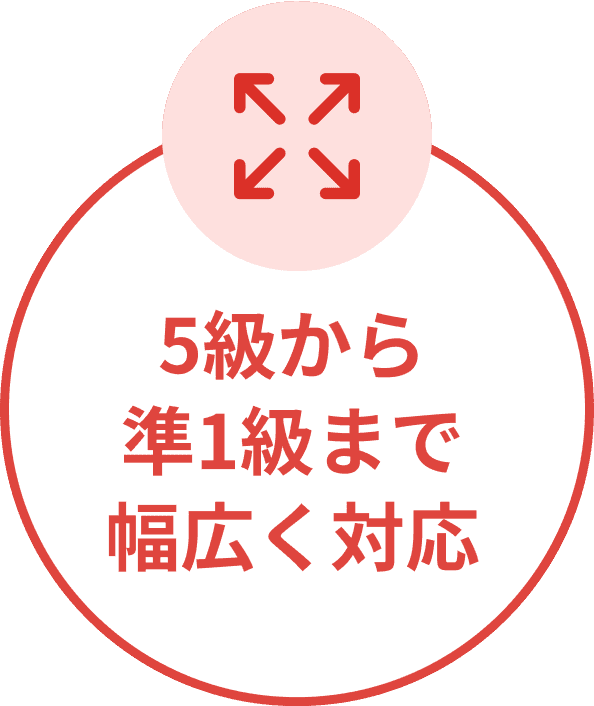 aim@の英検対策の特長1 5級から準1級まで幅広く対応